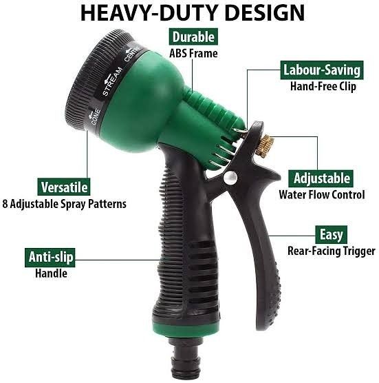 High Pressure Spray Gun for Car Wash – Adjustable Water Nozzle for Cleaning
