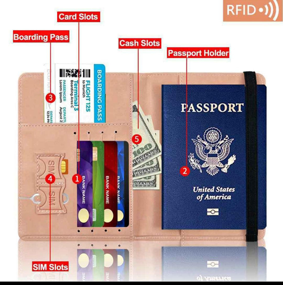 RFID Protected Passport Cover Holder & Travel Wallet Premium Leather Passport & Card Wallet for Men & Women